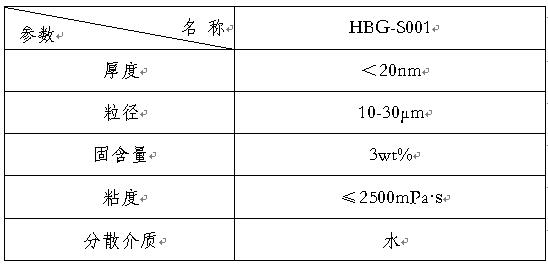 网信快3·(中国游)官方网站