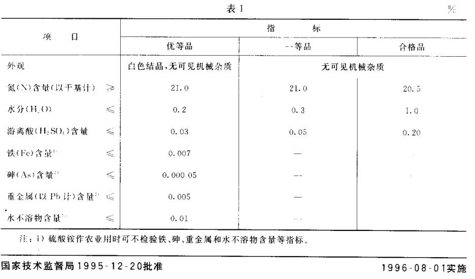 网信快3·(中国游)官方网站