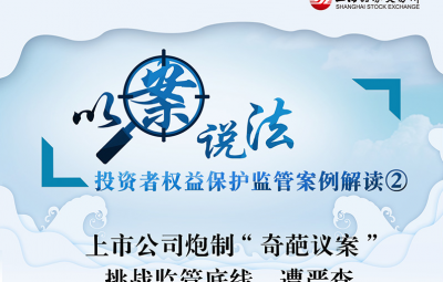 以案说法：上市公司炮造“奇葩议案”-挑战监管底线，遭严查