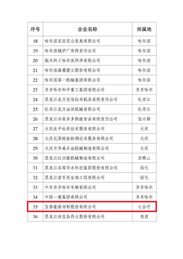1655195384482902.jpg 微信图片_20220614162202.jpg