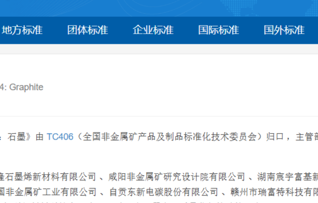 国标造订|草拟石墨国度尺度 网信快3以尺度创新赋能产业高质量发展